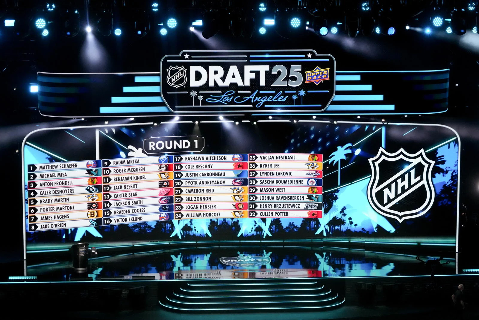 NHL Draft Lottery: The Transformative Potential of a Top Pick for Bottom-Tier Teams